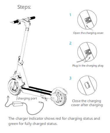How do you charge an electric scooter technically in the correct way?